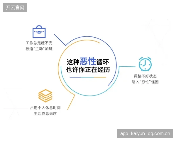 冬窗策略：短期效益与长期价值如何权衡？
