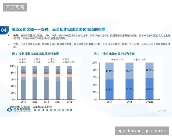 女足投资热潮让产业链扩张提速
